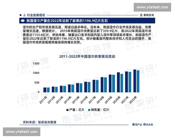 面向未来发展走向的全球产业变革与社会治理创新全景展望趋势