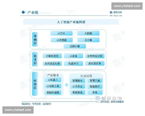 基于电竞赛事的AI智能解说与战术分析创新应用体系研究探索